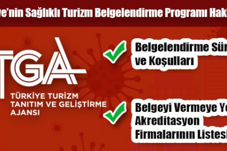 TGA’dan Türkiye’nin Sağlıklı Turizm Belgelendirme Programı Hakkında Belgelendirme Süreci ve Koşulları