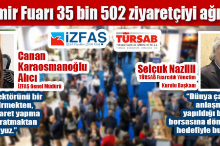 TTI İzmir Fuarı 35 bin 502 ziyaretçiyi ağırladı